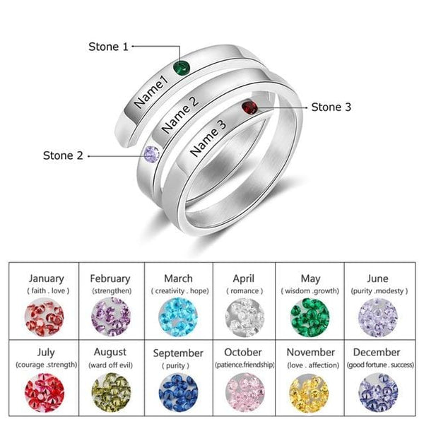 Anillo con nombres de familia y piedras de nacimiento
