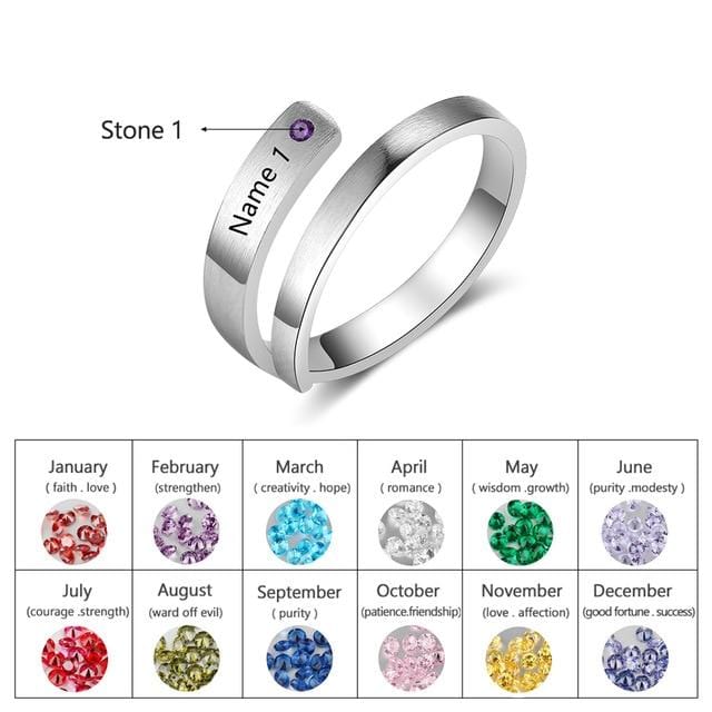 Family Names and Birthstones Ring